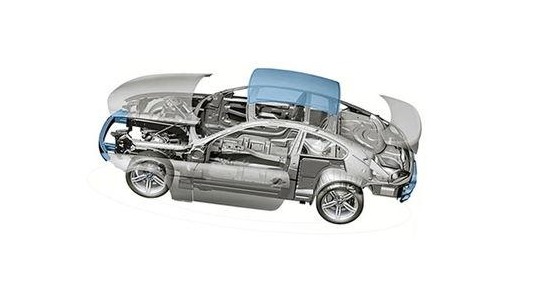 我國汽車模（mó）具產能在國際（jì）市場上極具優勢